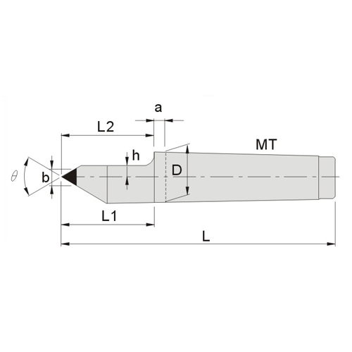 Extension Half-side Solid Centers Of Carbide Tipped