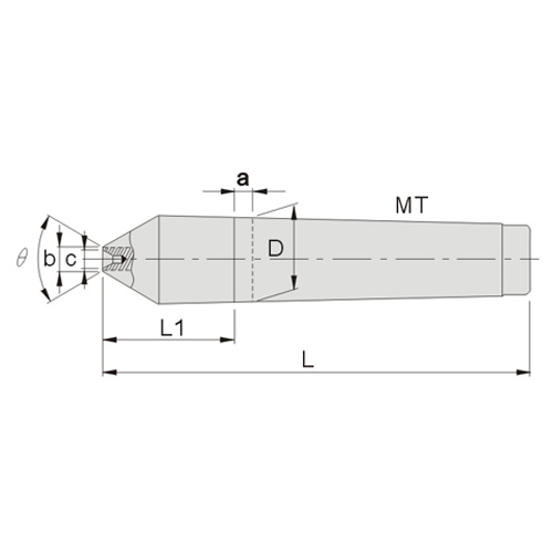 Female Solid Centers Of Carbide Tipped